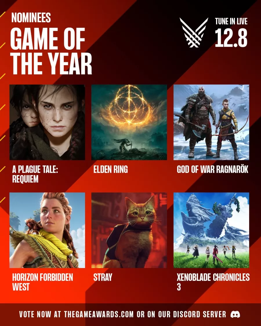 The Game Awards Game of the Year 2022