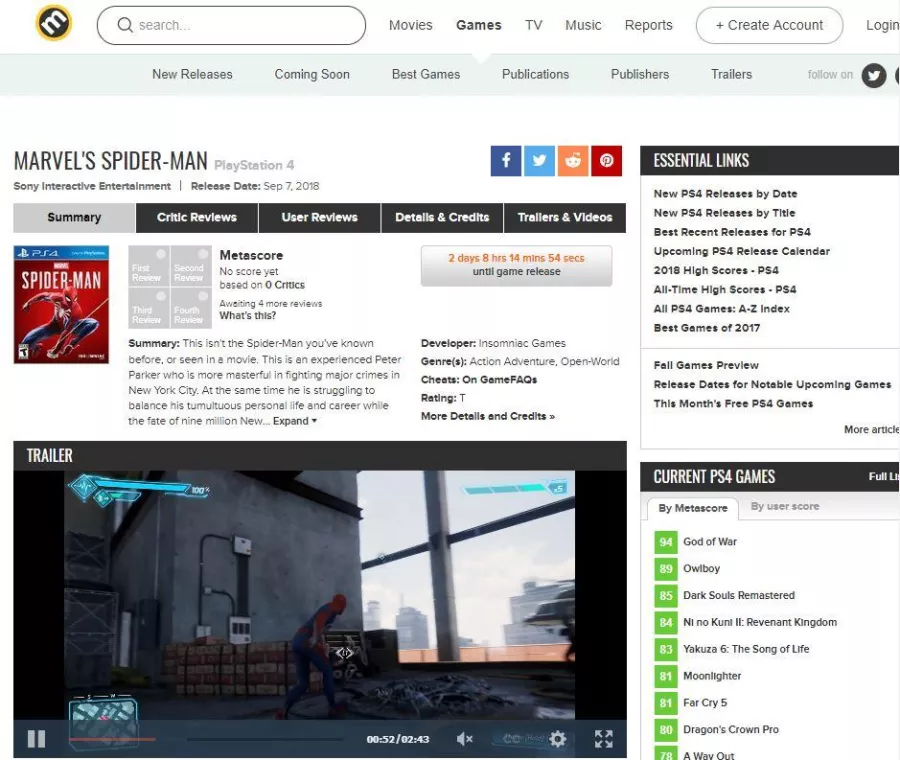 Spider-Man Metacritic Score