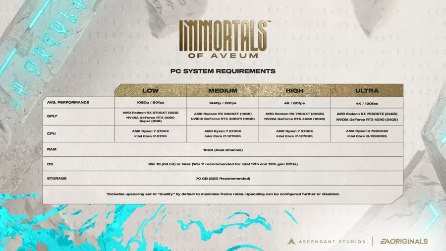 Immortals of Aveum PC HW požiadavky n&aacute;roky