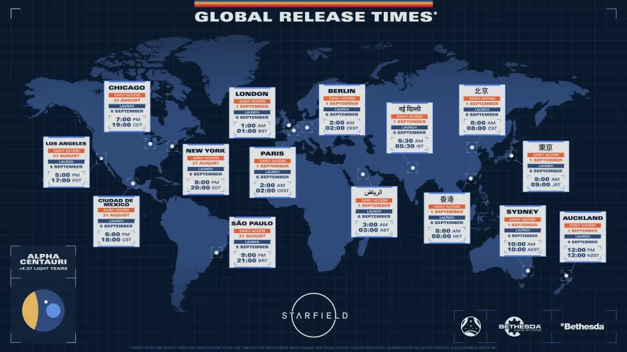 Starfield datum a cas vydania