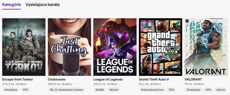 Escape From Tarkov Twitch Views