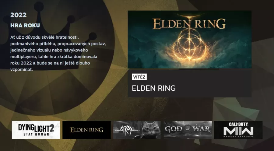 Steam Awards 2022 Hra Roku