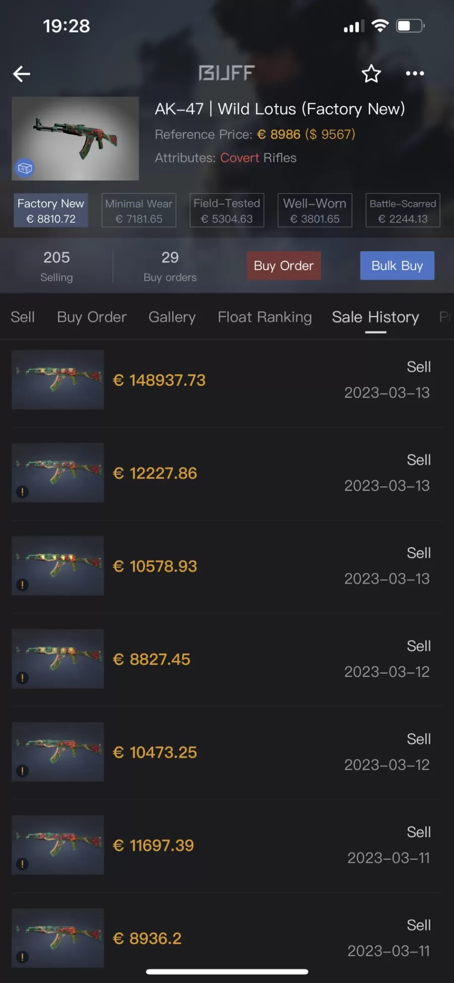 AK-47 Wild Lotus Price
