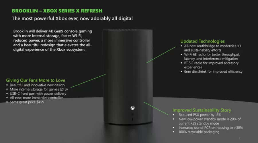 Xbox Series X Brooklin Details 1_105638