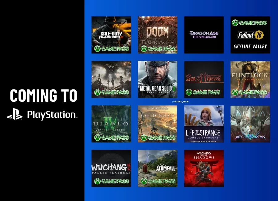 Xbox Showcase PS5 Games