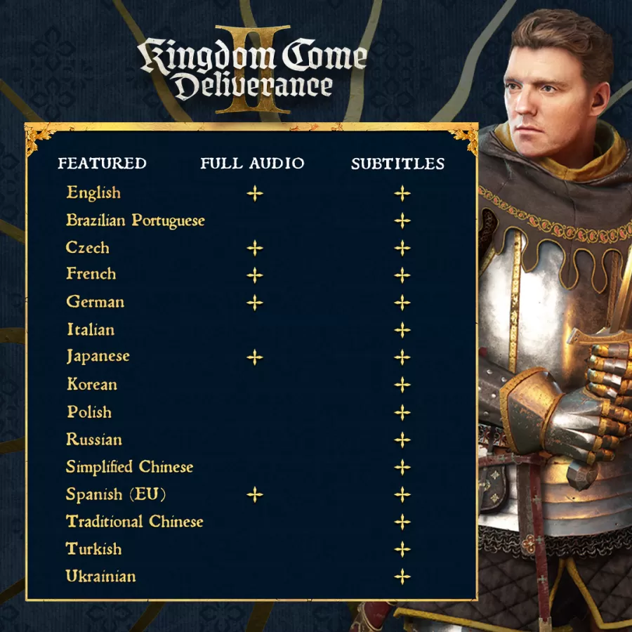 Kingdom Come Deliverance 2 Če&scaron;tina CZ Titulky