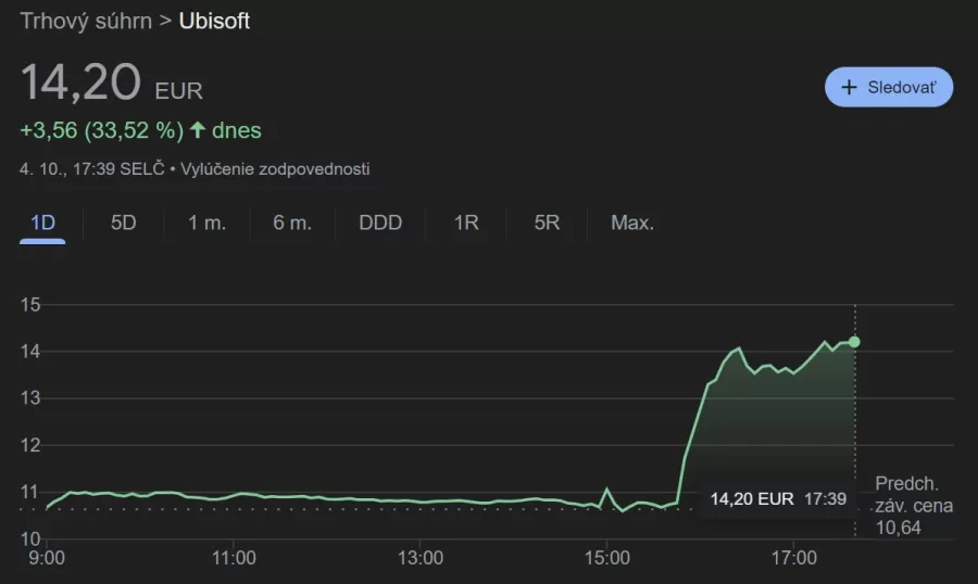 ubisoft tencent stock
