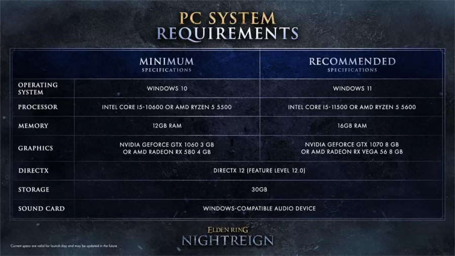 ELDEN RING NIGHTREIGN HW