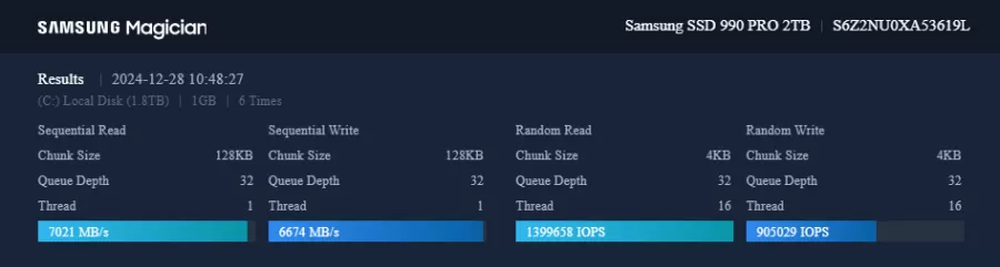 Samsung SSD test