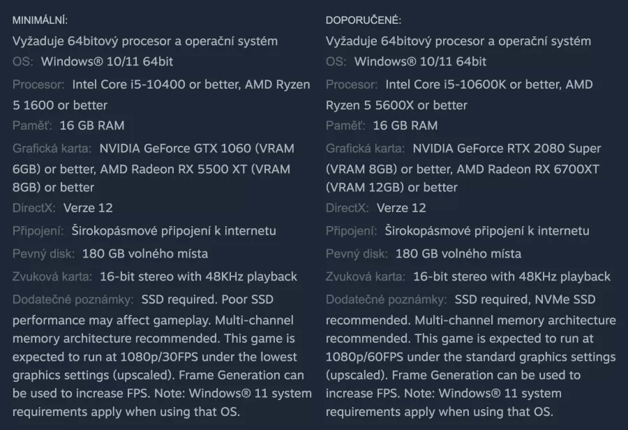 Rise of the Ronin PC požiadavky