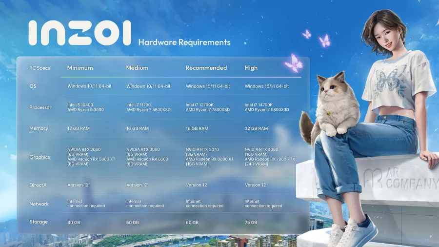 Inzoi HW requirements