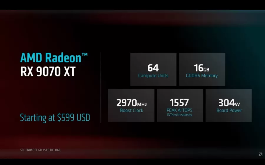 Radeon RX 9070 XT cena